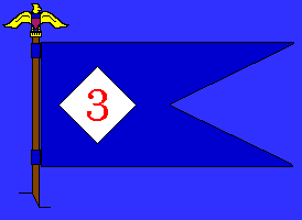 2nd Army Corps