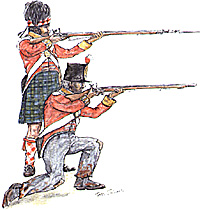 British Skirmishers