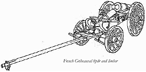 Limbered 8-pounder
