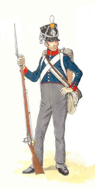 Orange-Nassau Infantry 1815
