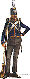 Dutch Militia