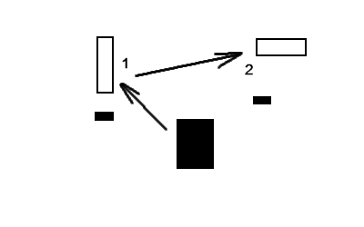 Interior Lines